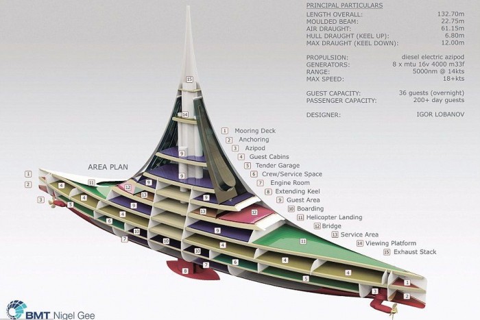 Ki nem találod, mi ez és mekkora! 6