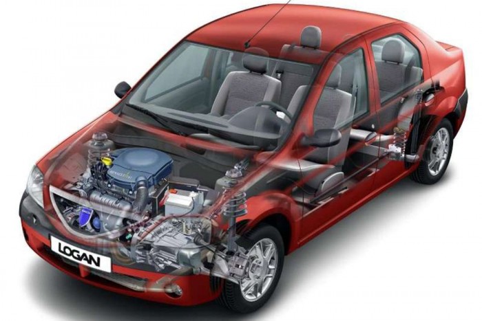 Nagy biznisz a legolcsóbb autó 6 | Vezess Jórészt milliószám gyártott Clio és Mégane-alkatrészekből készült a Logan. Olcsó volt, de nem elavult technikára épült