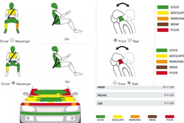 Lebőgött az új Suzuki 7