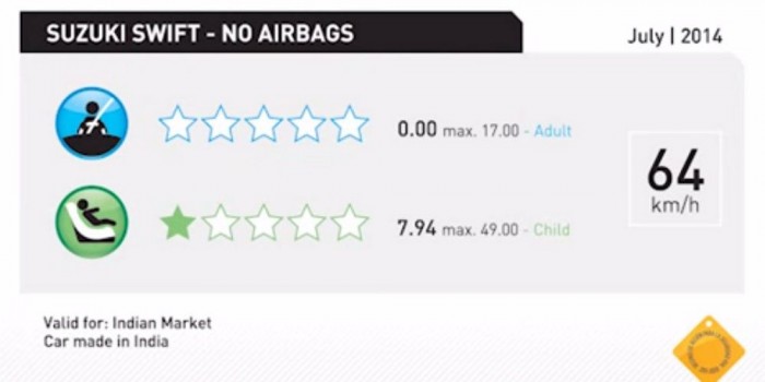 Halálcsapda a Suzuki Swift? 3