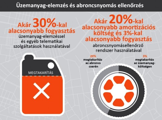 Költségcsökkentés mindenáron 2 Költségcsökkentés mindenáron 2