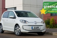 A legjobb városi autó: Volkswagen e-up!; 0 g/km CO2

(Renault Twingo 1.0 SCe 70 Dynamique Start-Stop;95 g/km CO2)