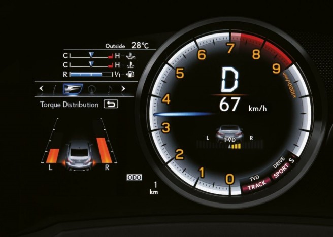 Itt a nyomatékelosztós differenciálmű programjai közül éppen a versenypályán használatos TRACK aktív (a felirat a fordulatszámmérő 0 száma mellett olvasható). A bal oldalon, alul a nyomaték pillanatnyi megoszlását kis narancssárga csíkok szemléltetik