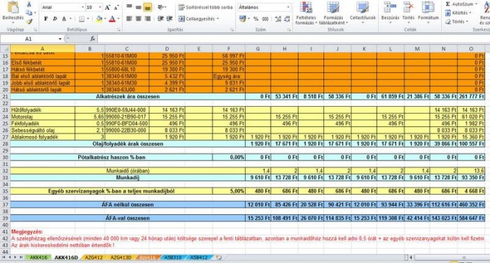 A dízel S-Cross 160 ezres szervizszámlája 585 ezer forint