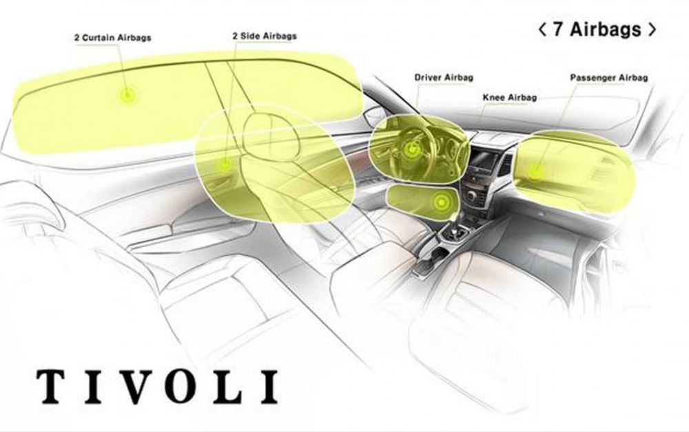 Koreai ellenfél a Nissan Juke-nak 7