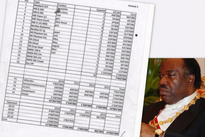 Ilyen korrupt államot még nem láttál 4