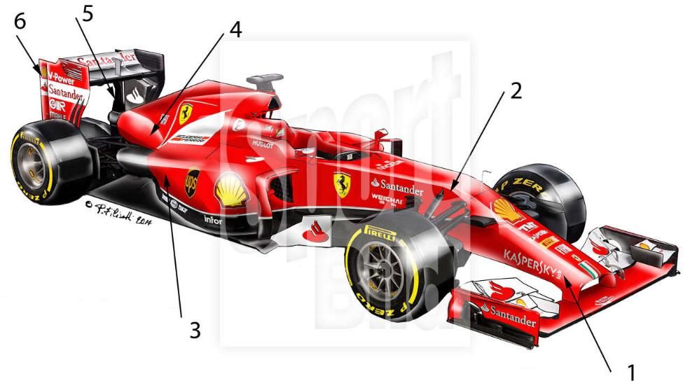 Heavy metalos Forma-1-et akar a Ferrari 1