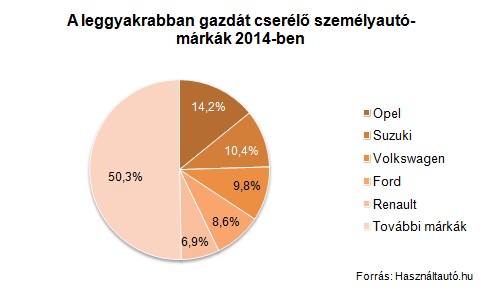 78082_644482_1000x700.jpg | Vezess | Vezess