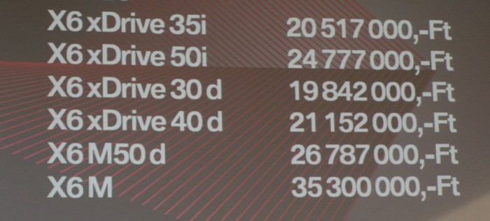 Egy évet kell várni a 41 milliós BMW-re 7 258 lóerős a kvázi alapváltozat,amely 6,7 mp alatt gyorsul százra. Már megvan a valamivel később érkező X6M listaára is