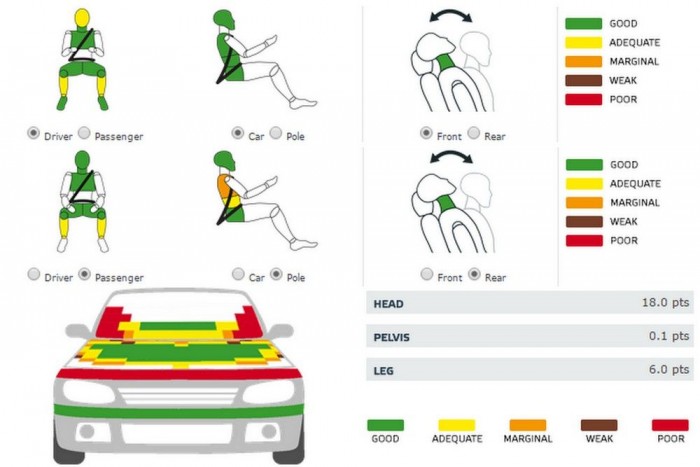 Hibridként is helyt áll az Audi A3 7 | Vezess Hibridként is helyt áll az Audi A3 7