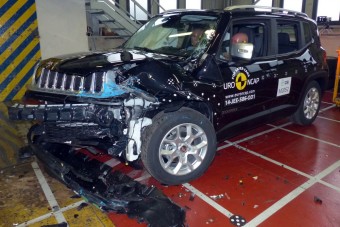 Minimális Jeep, maximális biztonság