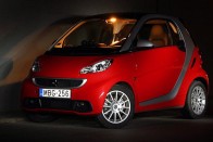 6.: Smart fortwo - Meglepetés a smart a takarékos autók között, hiszen a pöttöm kisautó nem a kis étvágyáról híres. De az adatok mégis mást mutatnak a 3000-nél is több autós átlaga 5,97 liter benzin százon. Igaz, lehet vele 3,6 és 9,1 litert is etetni, vérmérséklettől függően.