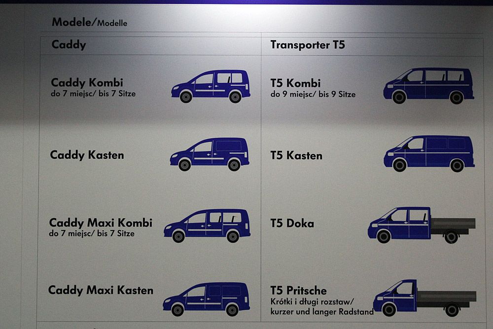 A Caddy mellett a Transporter is készül ebben a gyárban