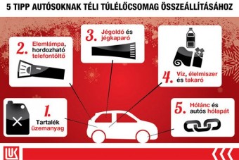 Túlélőcsomag téli autózáshoz