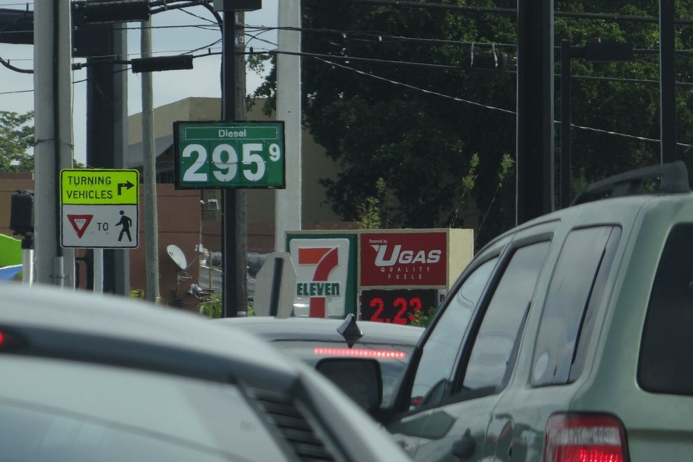 A gázolaj jóval drágább a benzinnél: 211 forint literje. A benzin 145 körül van