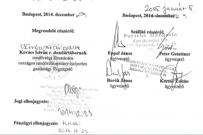 Mit találtunk a rendőrség járműszerződéseiben? 8 | Vezess Illusztráció