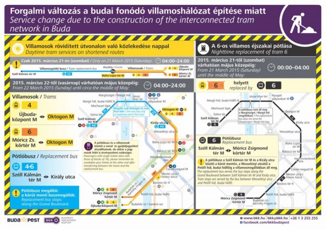 Két hónapig kerülje Budapest belvárosát 4