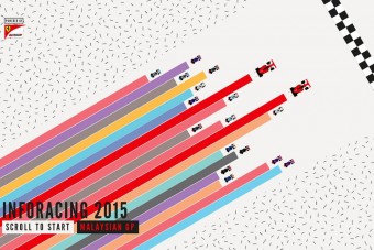 F1: Mini-Vettel a mini-Mercik ellen