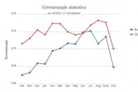 Apa és fia együtt loptak – lecsaptak rájuk a zsaruk 2