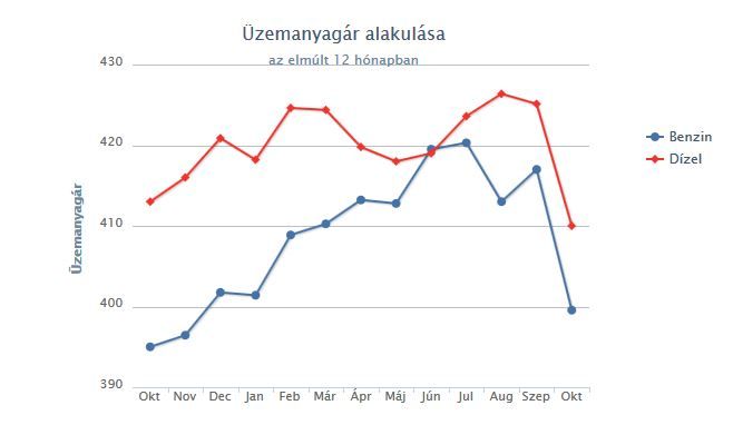 Apa és fia együtt loptak – lecsaptak rájuk a zsaruk 1