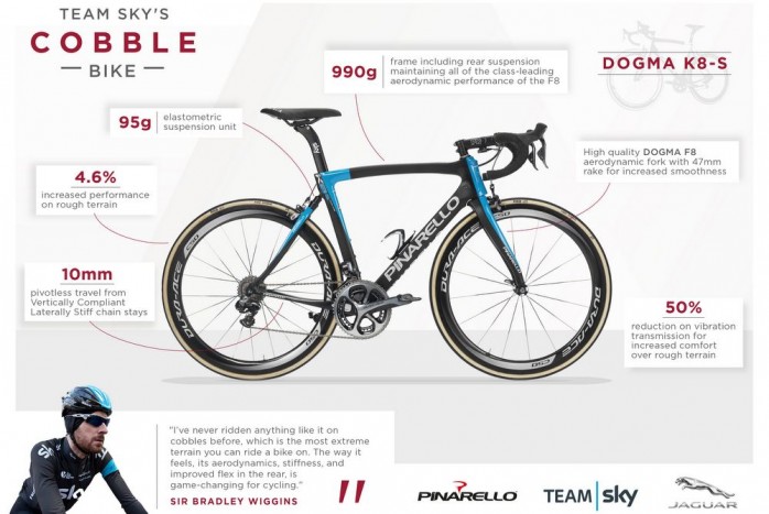 Luxusbringák: melyik kellene? 8