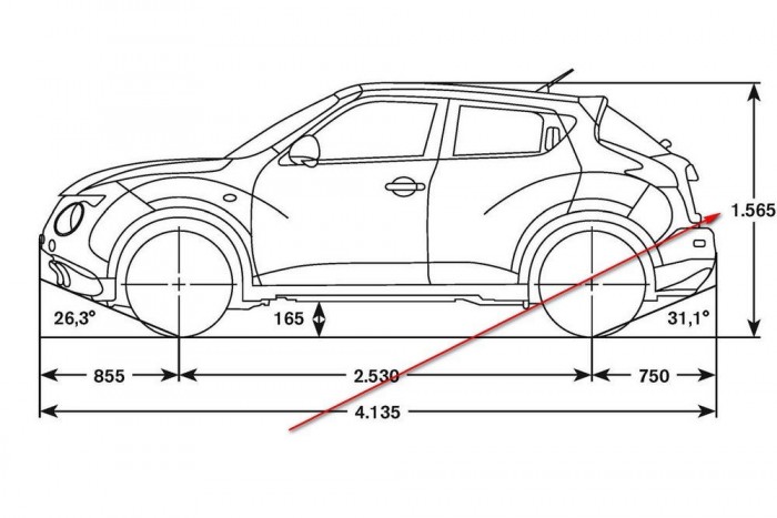 Túl alacsony a 4x4-es Juke, saaaajnos nem fér be a keretbe egy jó ajánlattal sem