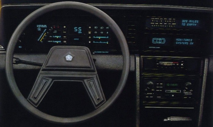 16 digitális csoda-műszerfal a nyolcvanas évekből 12 Chrysler Laser (1984)