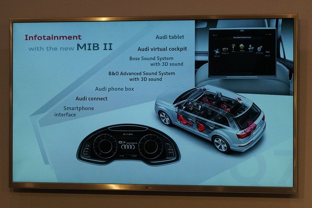 Az Audi Q7 infotainment rendszere mindent tud, amit egy autó tudhat, a fedélzeti wifitől a teljeskörű mobiltelefon-konnektivitásig