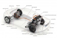 Lassításkor a mozgási energia a generátorként működő villanymotor által visszakerül az 5,5 kilowattóra kapacitású akkumulátorba. Az akku konnektorról is feltölthető