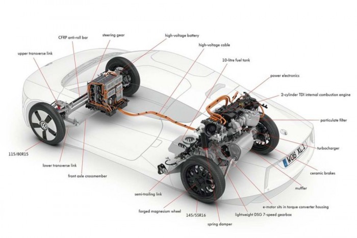 Vezettük az autót, amely 1 litert sem fogyaszt 11 | Vezess Lassításkor a mozgási energia a generátorként működő villanymotor által visszakerül az 5,5 kilowattóra kapacitású akkumulátorba. Az akku konnektorról is feltölthető