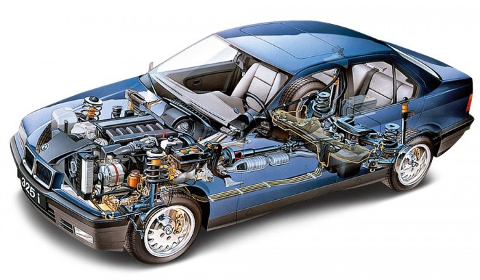 A BMW, amely veri a Ferrarit 7 Gyenge pontok: VANOS-vezérműtengelyek; karbantartás/olajcsere; SMG-váltó; elektronika; szinkronizáció (kézi váltó); tengelycsapágy; hajtótengely; eredetiség; baleseti sérülések; belső felszerelések