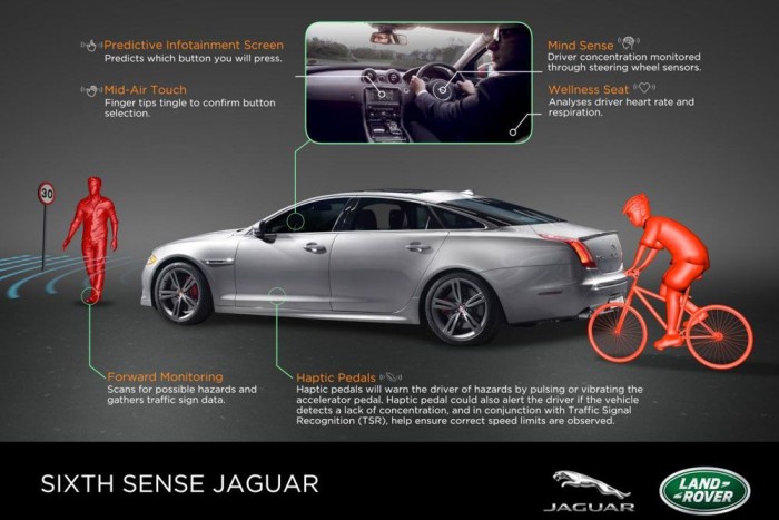 Az autó hatodik érzékét fejleszti a Jaguar 5 | Vezess Az autó hatodik érzékét fejleszti a Jaguar 5