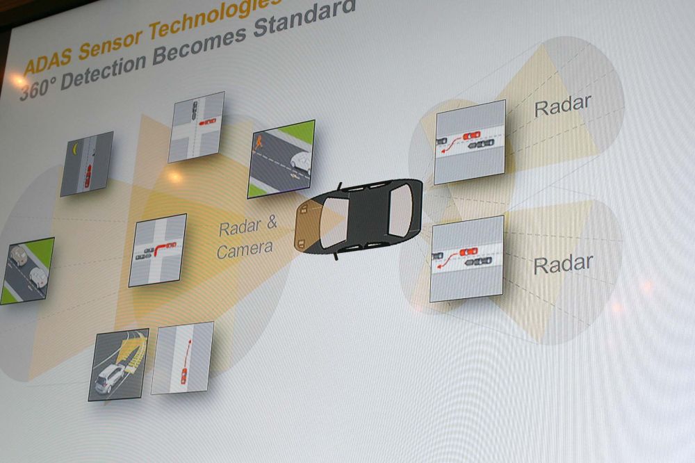 Nem minden baleset előzhető meg, de ha a radarérzékelők és a kamerák minden irányba látnak, az sokat segít a biztonságosabb autózásban