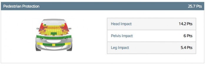 Vigyázhatna jobban is a nagy Skoda 8