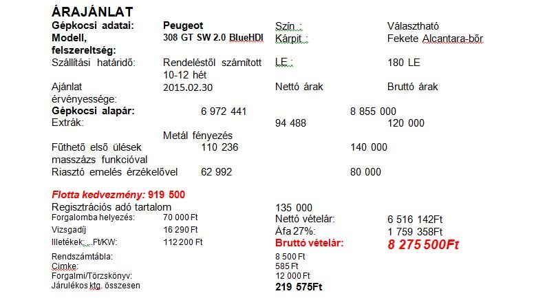 Kisebb, de jól vezethető, sportos dízel kombiként adódik az új 308 GT