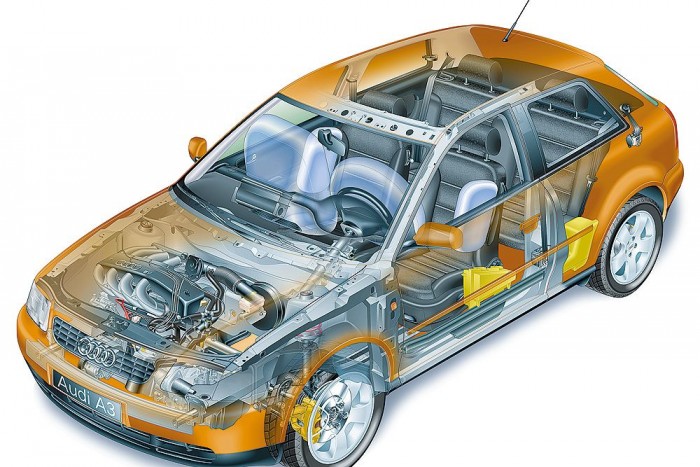 Csak féltestvérek: Audi A3 és Volkswagen Golf IV 9 Gyenge pontok: ajtócsatlakozók, hengerfejtömítés, vezérműszíj, PD-elemek, turbófeltöltő, váltó, kavicsfelverődések, fedélzeti komputer, rozsdásodó ajtókeretek, rozsdásodó tetővájat