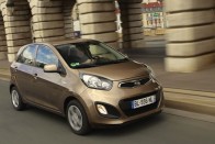 3. 2 450 000 forint - Kia Picanto 1.0 LX Miközben az 1-es BMW-ben nem lehet állítani a biztonsági öv magasságát, ebben igen – nagyjából ennyi egyediséget találtam a kocsi 66 lóerős alapverziójában, amiben még fordulatszámmérő és rádió sincs. Van viszont 7 évig vagy 150 ezer kilométerig garancia, amit a Kia az elektromos Soultól az alap Picantóig minden autójára megad. (Velúr padlószőnyeg is jár hozzá a márka honlapja szerint, de gyaníthatóan ez a velúr nem az a velúr. Ha tévedünk, bocsánat!)