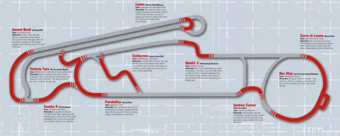 Hermann Tilke rakta össze, izgalmas alapanyagból
