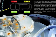 A 607-es Peugeot és a Laguna II után 2002-től a Mégane II hozta le az aktív rendszert a megfizethető autók közé