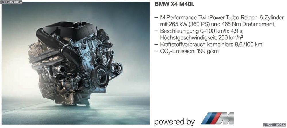 Kiszivárgott a BMW új sportmodellje 11