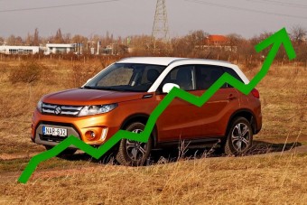A Suzuki uralja a magyar autópiacot