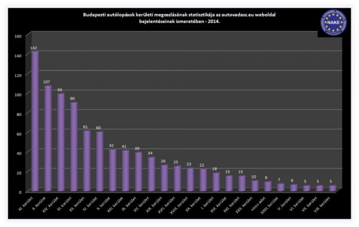Hatalmasak a különbségek, de sehol nincs biztonság
