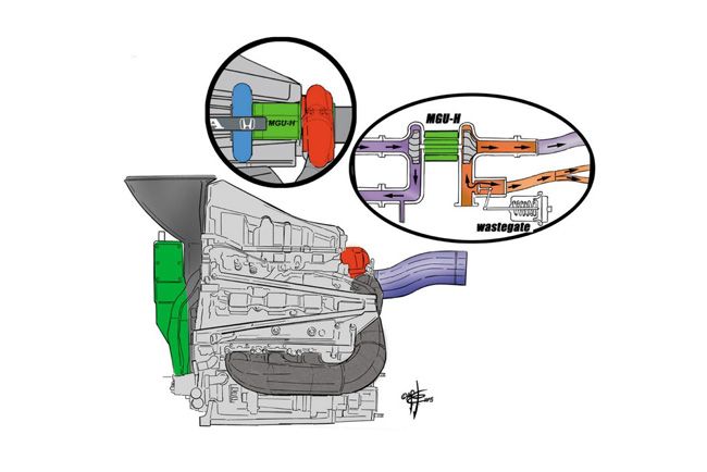 F1: Tripla kipufogóval durroghatnak az új autók