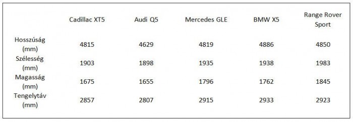 Tengerentúli hadüzenet a németeknek 7