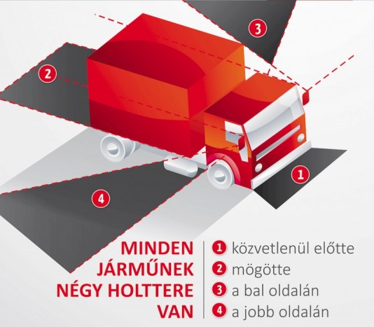 Ezek a gyerekek életveszélyes helyen, a holttérben állnak 6