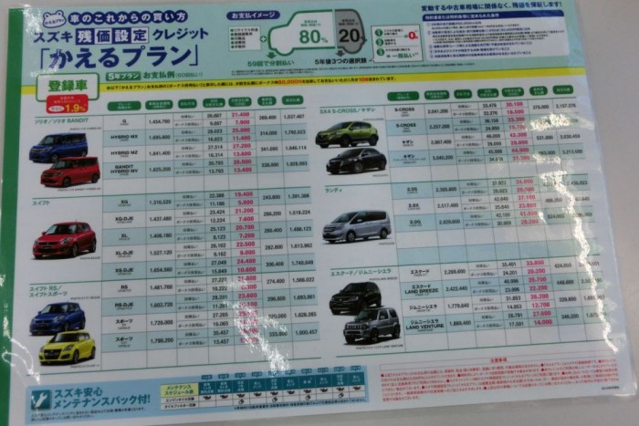Nem jut nekünk a legmókásabb Suzukiból 61 Két forint 40 fillérrel érdemes beszorozni az alapárakat. A japán átlagfizetés havonta egymillió Ft körüli