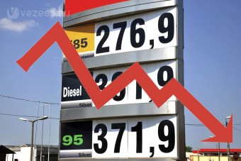 300 forint alá megy az üzemanyag ára