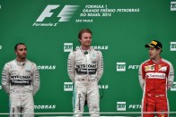 F1: A bajnokoknak is sok lesz a 21 futamos szezon 37