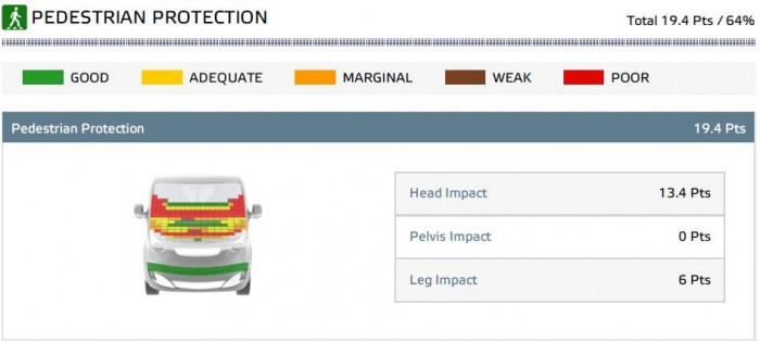 Masszívan véd a francia-japán busztrió 8