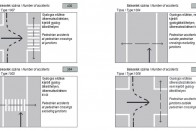 A leggyakoribb személysérüléses közúti közlekedési gyalogosbalesetek (Kattintson a képre, és megjelennek nagyobb méretben az ábrák!)